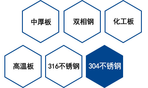 产品 产品