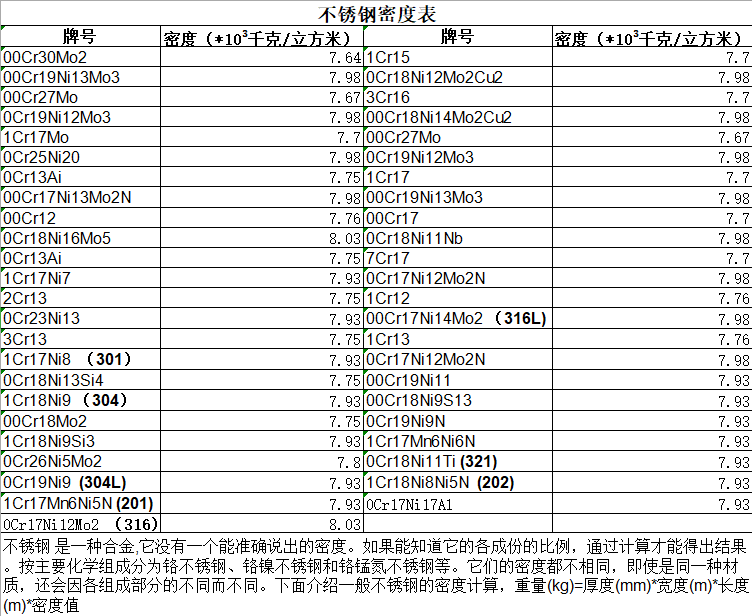 QQ浏览器截图20190525104000 QQ浏览器截图20190525104000