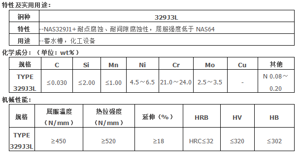 QQ浏览器截图20190531164107 QQ浏览器截图20190531164107
