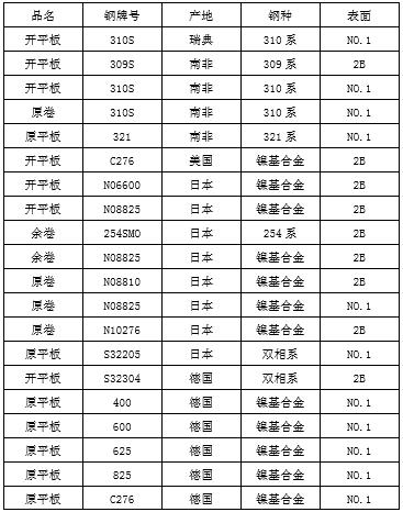 规格表 规格表