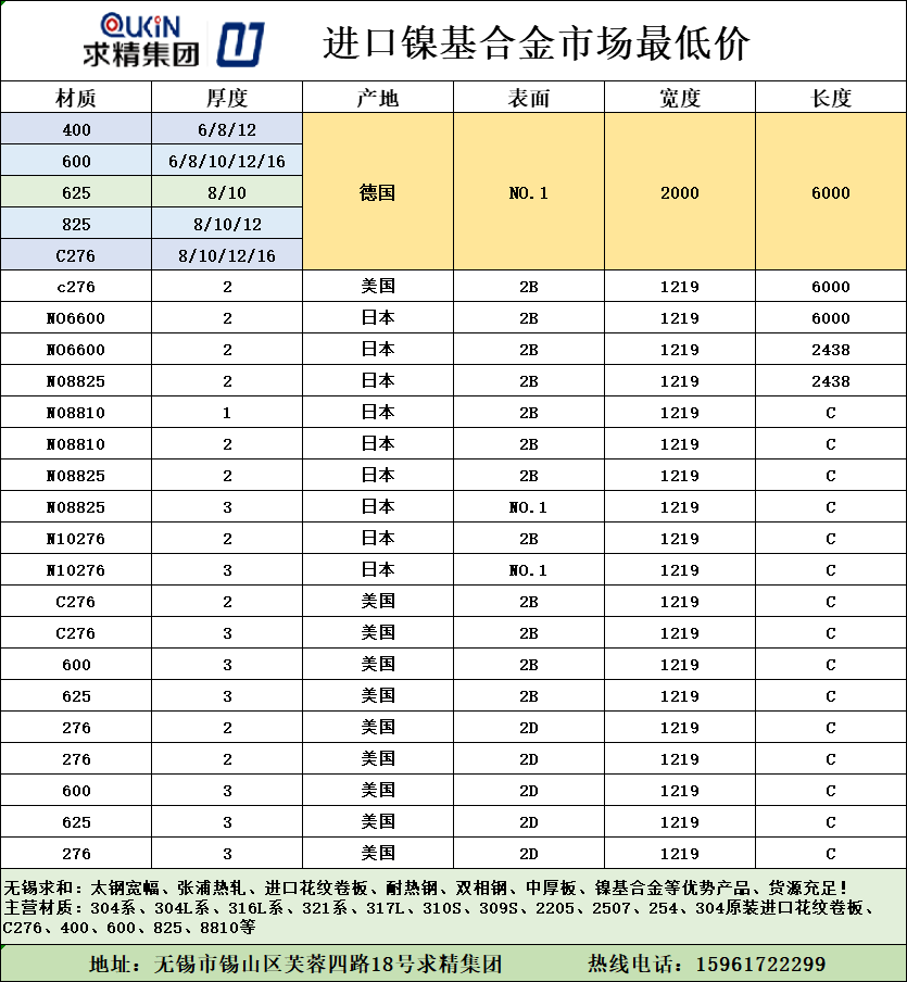 企业微信截图_16034404009531 企业微信截图_16034404009531