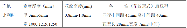 比利时花纹板规格 比利时花纹板规格