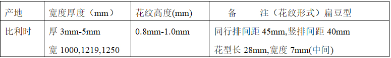 比利时进口花纹板规格 比利时进口花纹板规格
