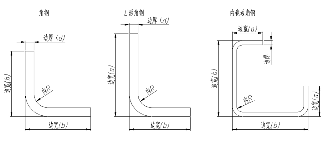 图片5 图片5